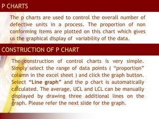 The p charts are used to control the overall number of
defective units in a process. The proportion of non
conforming items are plotted on this chart which gives
us the graphical display of variability of the data.
P CHARTS
CONSTRUCTION OF P CHART
The construction of control charts is very simple.
Simply select the range of data points ( “proportion”
column in the excel sheet ) and click the graph button.
Select “Line graph” and the p chart is automatically
calculated. The average, UCL and LCL can be manually
displayed by drawing three additional lines on the
graph. Please refer the next slide for the graph.
 