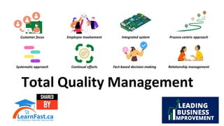 Total Quality Management
Customer focus Employee involvement Integrated system Process-centric approach
Systematic approach Continual efforts Fact-based decision-making Relationship management
 