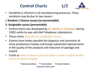 Control Charts 1/2
• Variability is inherent in all manufacturing processes. These
variations may be due to two causes :
i. Random / Chance causes (un-preventable)
ii. Assignable causes (preventable)
• Control charts was developed by Dr. Walter A. Shewhart during
1920's while he was with Bell Telephone Laboratories.
• These charts separate out assignable causes.
• Control chart makes possible the diagnosis and correction of
many production troubles and brings substantial improvements
in the quality of the products and reduction of spoilage and
rework.
• It tells us when to leave a process alone as well as when to take
action to correct trouble
 