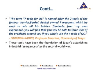 Conti…
• “The term “7 tools for QC” is named after the 7 tools of the
famous warrior,Benkei. Benkei owned 7 weapons, which he
used to win all his battles. Similarly, from my own
experience, you will find that you will be able to solve 95% of
the problems around you if you wisely use the 7 tools of QC.”
- ISHIKAWA KAORU, Professor Emeritus, University of Tokyo
• These tools have been the foundation of Japan's astonishing
industrial resurgence after the second world war.
 