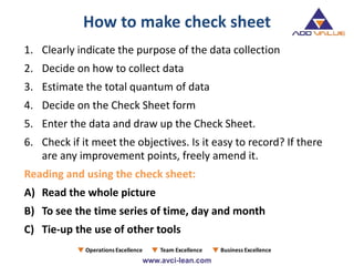 How to make check sheet
1. Clearly indicate the purpose of the data collection
2. Decide on how to collect data
3. Estimate the total quantum of data
4. Decide on the Check Sheet form
5. Enter the data and draw up the Check Sheet.
6. Check if it meet the objectives. Is it easy to record? If there
are any improvement points, freely amend it.
Reading and using the check sheet:
A) Read the whole picture
B) To see the time series of time, day and month
C) Tie-up the use of other tools
 