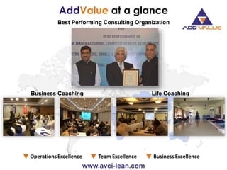 Best Performing Consulting Organization
AddValue at a glance
Business Coaching Life Coaching
 