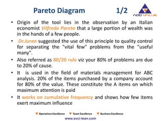 Pareto Diagram 1/2
• Origin of the tool lies in the observation by an Italian
economist Vilfredo Pareto that a large portion of wealth was
in the hands of a few people.
• Dr.Juran suggested the use of this principle to quality control
for separating the "vital few" problems from the "useful
many".
• Also referred as 80/20 rule viz your 80% of problems are due
to 20% of cause.
• It is used in the field of materials management for ABC
analysis. 20% of the items purchased by a company account
for 80% of the value. These constitute the A items on which
maximum attention is paid
• It works on cumulative frequency and shows how few items
exert maximum influence
 