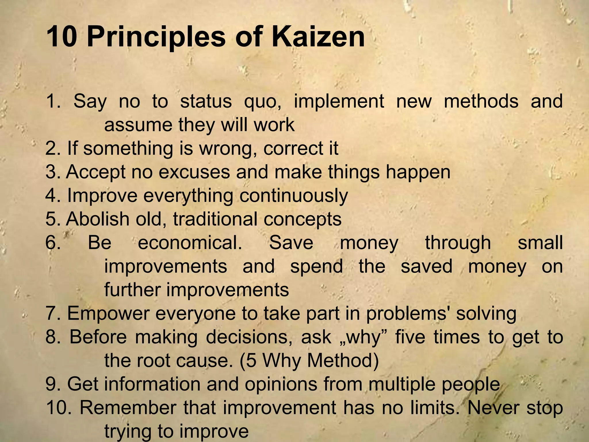 7 types of MUDAMUDA of over-productionMUDA of motionMUDA of waitingMUDA of InventoryMUDA of processingMUDA of transportationMUDA of production rejects