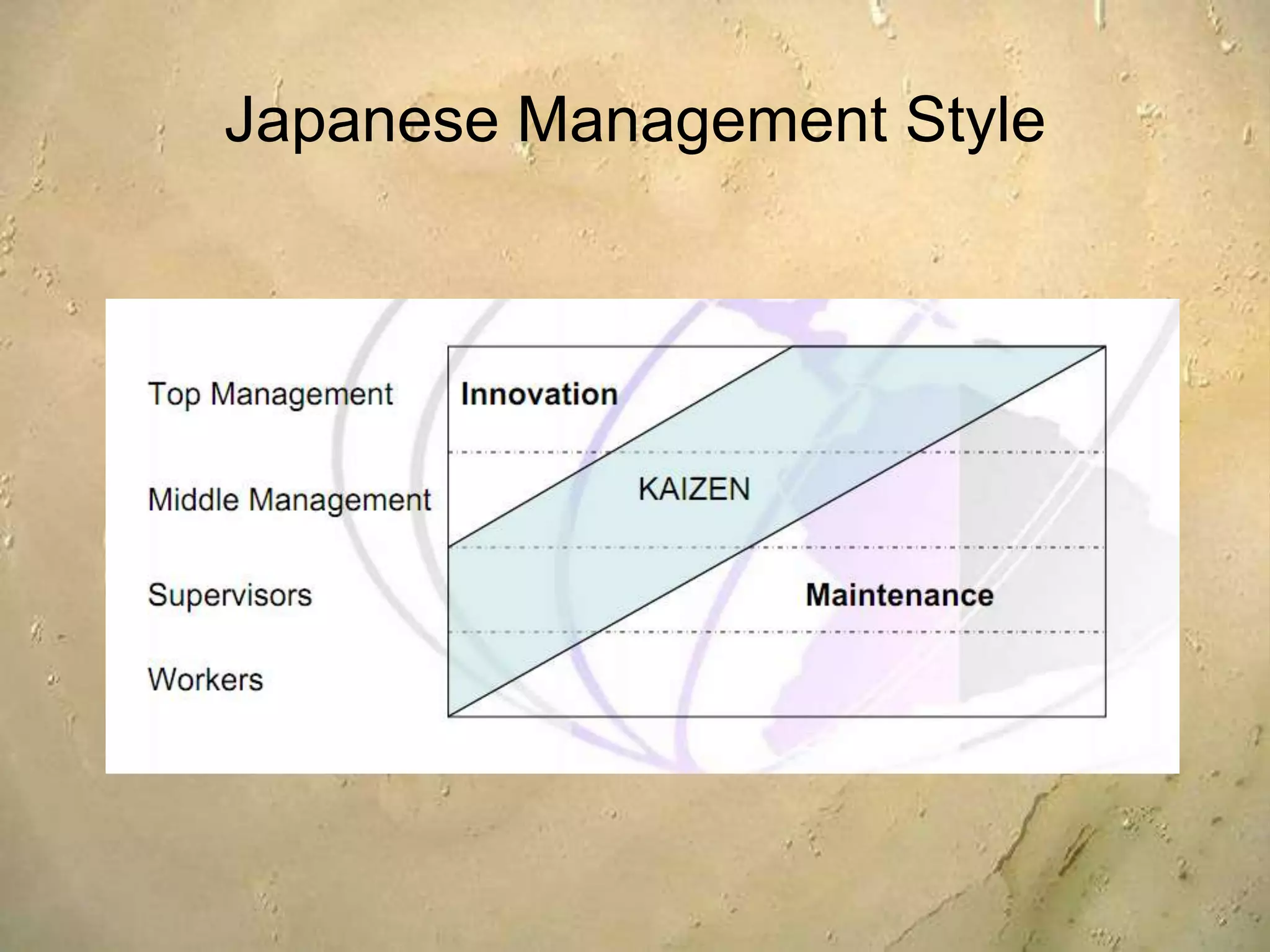 Answers the questions of : 