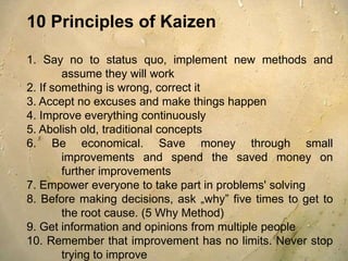 7 types of MUDAMUDA of over-productionMUDA of motionMUDA of waitingMUDA of InventoryMUDA of processingMUDA of transportationMUDA of production rejects