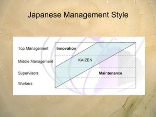 Answers the questions of : 