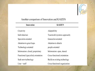  How to motivate and involve the team