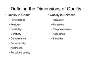 Defining the Dimensions of Quality
• Quality in Goods
–Performance
–Features
–Reliability
–Durability
–Conformance
–Serviceability
–Aesthetics
–Perceived quality
• Quality in Services
–Reliability
–Tangibles
–Responsiveness
–Assurance
–Empathy
 