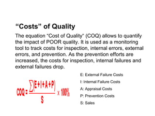The equation “Cost of Quality“ (COQ) allows to quantify
the impact of POOR quality. It is used as a monitoring
tool to track costs for inspection, internal errors, external
errors, and prevention. As the prevention efforts are
increased, the costs for inspection, internal failures and
external failures drop.
“Costs” of Quality
E: External Failure Costs
I: Internal Failure Costs
A: Appraisal Costs
P: Prevention Costs
S: Sales
 