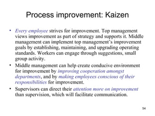 54
Process improvement: Kaizen
• Every employee strives for improvement. Top management
views improvement as part of strategy and supports it. Middle
management can implement top management’s improvement
goals by establishing, maintaining, and upgrading operating
standards. Workers can engage through suggestions, small
group activity.
• Middle management can help create conducive environment
for improvement by improving cooperation amongst
departments, and by making employees conscious of their
responsibilities for improvement.
• Supervisors can direct their attention more on improvement
than supervision, which will facilitate communication.
 
