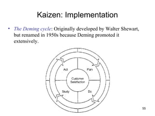 55
Kaizen: Implementation
• The Deming cycle: Originally developed by Walter Shewart,
but renamed in 1950s because Deming promoted it
extensively.
 