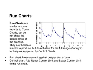 Run Charts are
similar in some
regards to Contol
Charts, but do
not show the
control limits of
the process.
They are therefore
simpler to produce, but do not allow for the full range of analytic
techniques supported by Control Charts.
• Run chart: Measurement against progression of time.
• Control chart: Add Upper Control Limit and Lower Control Limit
to the run chart.
Run Charts
 