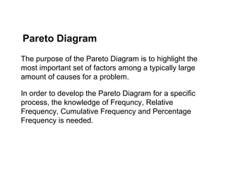 The purpose of the Pareto Diagram is to highlight the
most important set of factors among a typically large
amount of causes for a problem.
In order to develop the Pareto Diagram for a specific
process, the knowledge of Frequncy, Relative
Frequency, Cumulative Frequency and Percentage
Frequency is needed.
Pareto Diagram
 