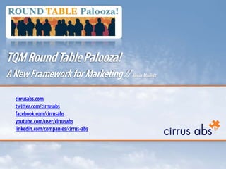TQM Round Table Palooza!
A New Framework for Marketing // Kevin Mullett
  cirrusabs.com
  twitter.com/cirrusabs
  facebook.com/cirrusabs
  youtube.com/user/cirrusabs
  linkedin.com/companies/cirrus-abs
 