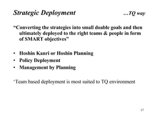 “ Converting the strategies into small doable goals and then ultimately deployed to the right teams & people in form of SMART objectives” Hoshin Kanri or Hoshin Planning Policy Deployment Management by Planning ‘ Team based deployment is most suited to TQ environment Strategic Deployment …TQ way 