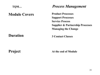 Module Covers Duration Project Product Processes Support Processes Service Process Supplier & Partnership Processes Managing the Change 3 Contact Classes At the end of Module TQM…   Process Management 