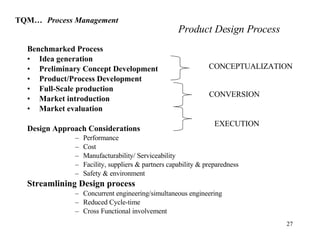 Benchmarked Process Idea generation Preliminary Concept Development Product/Process Development Full-Scale production Market introduction Market evaluation Design Approach Considerations Performance Cost Manufacturability/ Serviceability Facility, suppliers & partners capability & preparedness Safety & environment Streamlining Design process Concurrent engineering/simultaneous engineering Reduced Cycle-time Cross Functional involvement TQM…   Process Management Product Design Process CONCEPTUALIZATION CONVERSION EXECUTION 