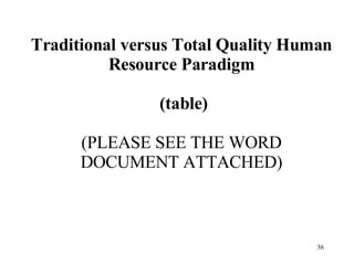 Traditional versus Total Quality Human Resource Paradigm  (table) (PLEASE SEE THE WORD DOCUMENT ATTACHED) 