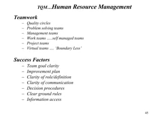Teamwork Quality circles Problem solving teams Management teams Work teams …..self managed teams Project teams Virtual teams …. ‘Boundary Less’ Success Factors Team goal clarity  Improvement plan Clarity of role/definition Clarity of communication Decision procedures Clear ground rules Information access TQM… Human Resource Management 