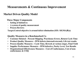 Measurements & Continuous Improvement   Market Driven Quality Model Three Major Components Setting of Initiatives A system of quality measurement Process Reviews Target;Central objective is around defect elimination (SIX- SIGMA) Key  Quality Measures in a Benchmarked Co Customer Related – Percent Shipping, Warehouse Errors, Return Cycle Time Product Quality Measures – PPM defects (internal/external), Life test results Process Quality Measures – Cycle Time, Rework at various stages, Final Yield Supplier Performance Measures – PPM defective, Purity Level, Test Results Organizational Effectiveness Measures – Cost of Conformance, Cost of non-conformance & COQ 