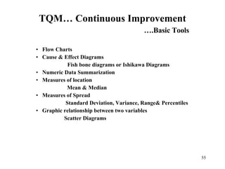 TQM… Continuous Improvement   ….Basic Tools Flow Charts Cause & Effect Diagrams Fish bone diagrams or Ishikawa Diagrams Numeric Data Summarization Measures of location   Mean & Median Measures of Spread   Standard Deviation, Variance, Range& Percentiles Graphic relationship between two variables   Scatter Diagrams 