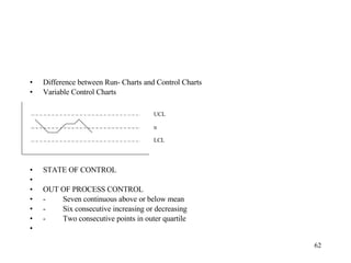 Difference between Run- Charts and Control Charts Variable Control Charts STATE OF CONTROL   OUT OF PROCESS CONTROL -         Seven continuous above or below mean -         Six consecutive increasing or decreasing -         Two consecutive points in outer quartile     UCL   u   LCL     