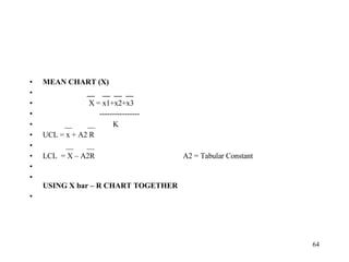 MEAN CHART (X) __  __  __  __  X = x1+x2+x3 ---------------- __  __    K UCL = x + A2 R    __  __ LCL  = X – A2R  A2 = Tabular Constant     USING X bar – R CHART TOGETHER   