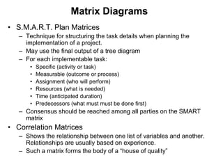 New Quality Tools in total quality management | PPT