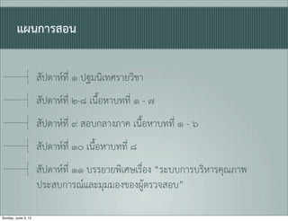 แผนการสอน

                     สัปดาหที่ ๑ ปฐมนิเทศรายวิชา
                     สัปดาหที่ ๒-๘ เนื้อหาบทที่ ๑ - ๗
                     สัปดาหที่ ๙ สอบกลางภาค เนื้อหาบทที่ ๑ - ๖
                     สัปดาหที่ ๑๐ เนื้อหาบทที่ ๘
                     สัปดาหที่ ๑๑ บรรยายพิเศษเรื่อง “ระบบการบริหารคุณภาพ
                     ประสบการณและมุมมองของผูตรวจสอบ”

Sunday, June 3, 12
 