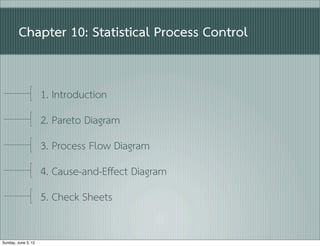 Chapter 10: Statistical Process Control


                     1. Introduction
                     2. Pareto Diagram
                     3. Process Flow Diagram
                     4. Cause-and-Effect Diagram
                     5. Check Sheets

Sunday, June 3, 12
 