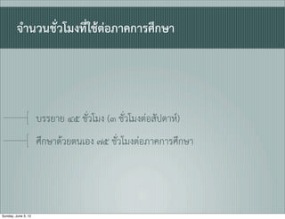 จำนวนชั่วโมงที่ใชตอภาคการศึกษา




                     บรรยาย ๔๕ ชั่วโมง (๓ ชั่วโมงตอสัปดาห)
                     ศึกษาดวยตนเอง ๗๕ ชั่วโมงตอภาคการศึกษา




Sunday, June 3, 12
 