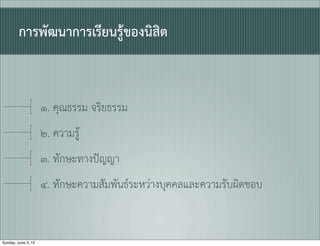 การพัฒนาการเรียนรูของนิสิต


                     ๑. คุณธรรม จริยธรรม
                     ๒. ความรู
                     ๓. ทักษะทางปญญา
                     ๔. ทักษะความสัมพันธระหวางบุคคลและความรับผิดชอบ


Sunday, June 3, 12
 