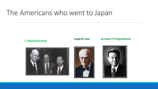 The Americans who went to Japan
J. Edward Deming
Joseph M. Juran Armand V Feigenbaum
 