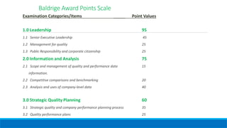 Baldrige Award Points Scale
Examination Categories/Items _____ Point Values
1.0 Leadership 95
1.1 Senior Executive Leadership 45
1.2 Management for quality 25
1.3 Public Responsibility and corporate citizenship 25
2.0 Information and Analysis 75
2.1 Scope and management of quality and performance data 15
information.
2.2 Competitive comparisons and benchmarking 20
2.3 Analysis and uses of company-level data 40
3.0 Strategic Quality Planning 60
3.1 Strategic quality and company performance planning process 35
3.2 Quality performance plans 25
 
