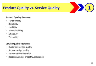 Comprehensive Overview of Total Quality Management Principles and ...