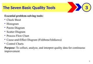 Comprehensive Quality Management Practices and Tools for Process ...