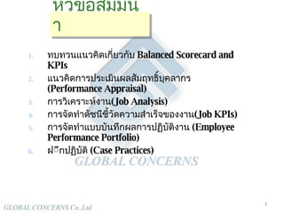 หัวข้อสัมมนา ทบทวนแนวคิดเกี่ยวกับ  Balanced Scorecard and KPIs แนวคิดการประเมินผลสัมฤทธิ์บุคลากร  (Performance Appraisal) การวิเคราะห์งาน (Job Analysis) การจัดทำดัชนีชี้วัดความสำเร็จของงาน ( Job KPIs) การจัดทำแบบบันทึกผลการปฏิบัติงาน  (Employee Performance Portfolio)  ฝ ึ กปฏิบัติ  (Case Practices) 