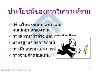 ประโยชน์ของการวิเคราะห์งาน สร้างใบพรรณนางาน และ คุณลักษณะของงาน การสรรหาว่าจ้าง และ การคัดเลือก มาตรฐานของการดำเนินการ การฝึกอบรม และ การพัฒนา การจ่ายค่าตอบแทน 