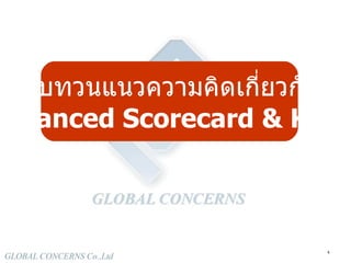 ทบทวนแนวความคิดเกี่ยวกับ Balanced Scorecard & KPIs 