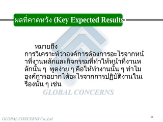หมายถึง การวิเคราะห์ว่าองค์การต้องการอะไรจากหน้าที่งานหลักและกิจกรรมที่ทำให้หน้าที่งานหลักนั้น ๆ  พูดง่าย ๆ คือให้ทำงานนั้น ๆ ทำไม  องค์การอยากได้อะไรจากการปฏิบัติงานในเรื่องนั้น ๆ เช่น :  ผลที่คาดหวัง  ( Key Expected Results) 