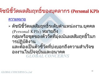ดัชนีชี้วัดผลสัมฤทธิ์ระดับตำแหน่งงาน / บุคคล  (Personal KPIs)   หมายถึง กลุ่มหรือชุดของตัววัดที่มุ่งเน้นผลสัมฤทธิ์ในการปฏิบัติงาน และต้องเป็นตัวชี้วัดที่บ่งบอกถึงความสำเร็จของงานในปัจจุบันและอนาคต ดัชนีชี้วัดผลสัมฤทธิ์ของบุคลากร  (Personal KPIs) ความหมาย 