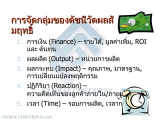การจัดกลุ่มของดัชนีวัดผลสัมฤทธิ์ การเงิน  (Finance)  –  รายได้ ,  มูลค่าเพิ่ม ,  ROI   และ ต้นทุน  ผลผลิต  (Output)  –  หน่วยการผลิต ผลกระทบ  (Impact)  –  คุณภาพ ,  มาตรฐาน ,  การเปลี่ยนแปลงพฤติกรรม ปฏิกิริยา  (Reaction)  –  ความคิดเห็นของลูกค้าภายใน / ภายนอก เวลา  (Time)  –  รอบการผลิต ,  เวลาการจัดส่ง 