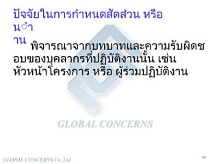ปัจจัยในการกำหนดสัดส่วน หรือ น้ำหนักในการปฏิบัติงาน พิจารณาจากบทบาทและความรับผิดชอบของบุคลากรที่ปฏิบัติงานนั้น เช่น หัวหน้าโครงการ หรือ ผู้ร่วมปฏิบัติงาน 