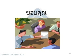 ขอบคุณ 