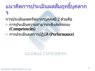 แนวคิดการประเมินผล สัมฤทธิ์บุคลากร การประเมินผลทรัพยากรบุคคลมี  2  ส่วนคือ การประเมินความสามารถเชิงสมรรถนะ  (Competencies) การประเมินผลการปฏิบัติ  (Performance) 