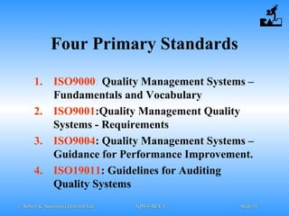 © Robere & Associates (Thailand) Ltd.© Robere & Associates (Thailand) Ltd. TQM-E-REV.1TQM-E-REV.1 SlideSlide 1414
Four Primary Standards
1. ISO9000: Quality Management Systems –
Fundamentals and Vocabulary
2. ISO9001:Quality Management Quality
Systems - Requirements
3. ISO9004: Quality Management Systems –
Guidance for Performance Improvement.
4. ISO19011: Guidelines for Auditing
Quality Systems
 