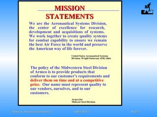 © Robere & Associates (Thailand) Ltd.© Robere & Associates (Thailand) Ltd. TQM-E-REV.1TQM-E-REV.1 SlideSlide 2727
MISSIONMISSION
STATEMENTSSTATEMENTS
We are the Aeronautical Systems Division,
the center of excellence for research,
development and acquisitions of systems.
We work together to create quality systems
for combat capability to ensure we remain
the best Air Force in the world and preserve
the American way of life forever.
The policy of the Midwestern Steel Division
of Armco is to provide products that
conform to our customer's requirements and
deliver them on time and at a competitive
price. Our name must represent quality to
our vendors, ourselves, and to our
customers.
United States Aeronautical Systems
Division, Wright Patterson AFB, Ohio
Armco,Inc
Midwest Steel Division
 