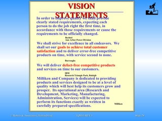 © Robere & Associates (Thailand) Ltd.© Robere & Associates (Thailand) Ltd. TQM-E-REV.1TQM-E-REV.1 SlideSlide 2828
VISIONVISION
STATEMENTSSTATEMENTSIn order to improve quality we shall provide
clearly stated requirements, expecting each
person to do the job right the first time, in
accordance with those requirements or cause the
requirements to be officially changed.
We shall strive for excellence in all endeavors. We
shall set our goals to achieve total customer
satisfaction and to deliver error-free competitive
products on time, with service second to none.
We will deliver defect-free competitive products
and services on time to our customers.
Milliken and Company is dedicated to providing
products and services designed to be at a level of
quality which will best help its customers grow and
prosper. Its operational area (Research and
Development, Marketing, Manufacturing,
Administration, Services) will be expected to
perform its functions exactly as written in
carefully prepared specifications.
Bechtel
Ann Arbor Power Division
Burroughs
IBM
Research Triangle Park, Raleigh
Milliken
 