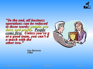 © Robere & Associates (Thailand) Ltd.© Robere & Associates (Thailand) Ltd. TQM-E-REV.1TQM-E-REV.1 SlideSlide 3636
"In the end, all business"In the end, all business
operations can be reducedoperations can be reduced
to three words:to three words: people, propeople, pro
duct, and profitsduct, and profits.. PeoplePeople
comcome first.e first. Unless you've gUnless you've g
ot a good team, you can't dot a good team, you can't d
o much with theo much with the
other two."other two."
Lee IacoccaLee Iacocca
19841984
 